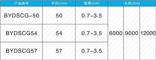 三门法兰式声测管现货规格尺寸